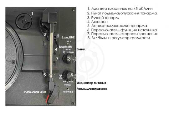 Виниловый проигрыватель Aria Vinyl VRP-1 BK - Виниловый проигрыватель - фото 3