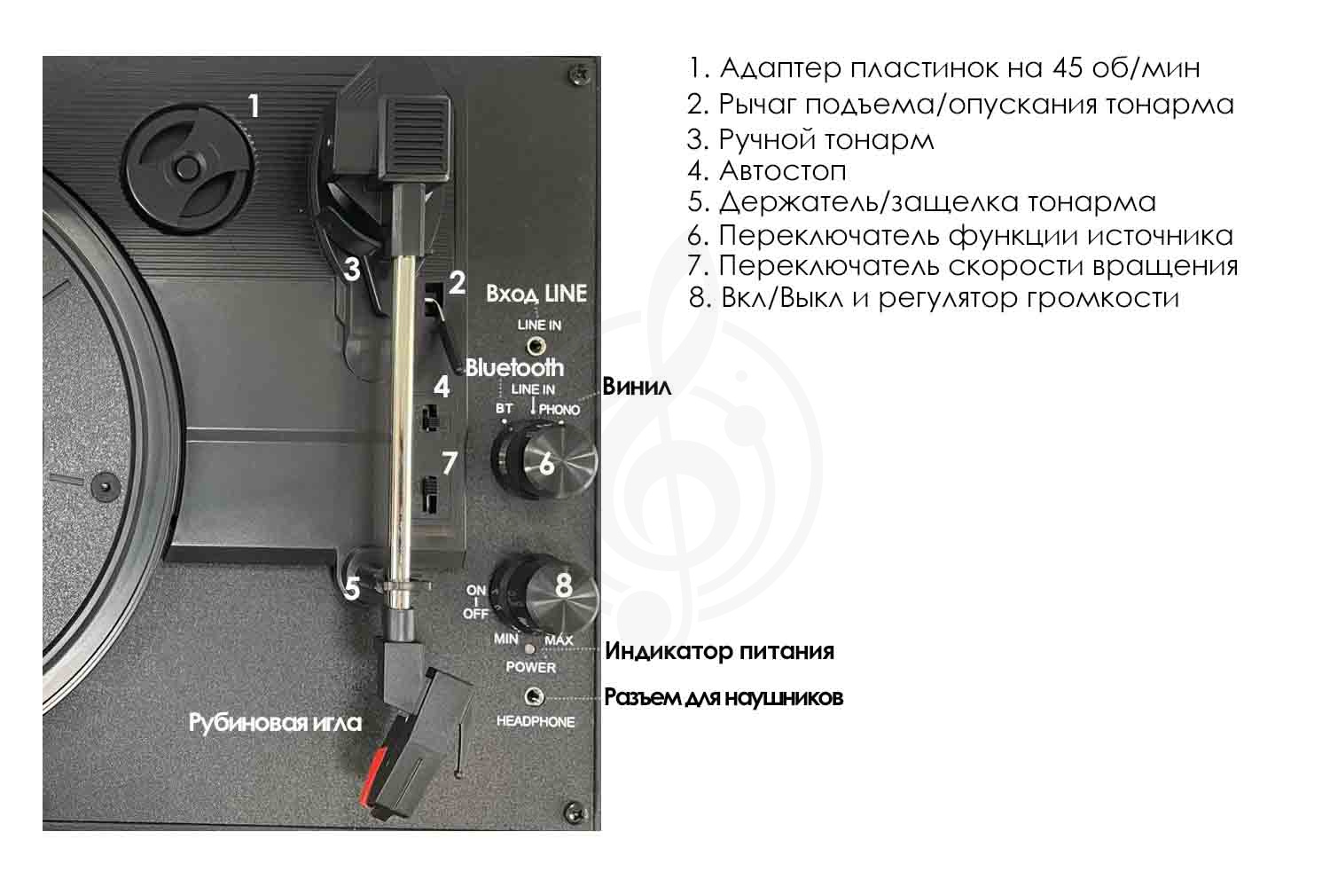 Виниловый проигрыватель Aria Vinyl VRP-1 WH - Виниловый проигрыватель - фото 4