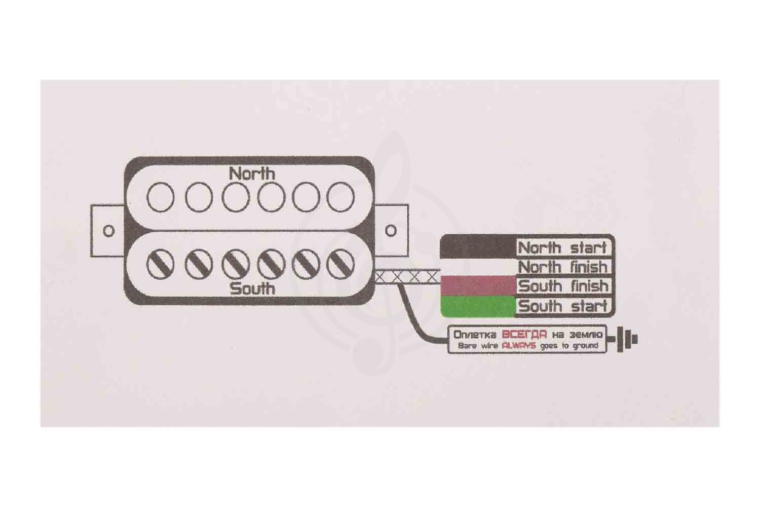 Звукосниматель для электрогитары Bagdasar guitars BGP701N Volftron7S - Звукосниматель магнитный - фото 3