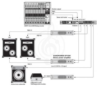 Behringer DCX2496 ULTRA-DRIVE PRO - процессор, 3 ан.входа (1-AES/EBU),6 аналог.выхода,24-бит/96 кГц - фото 4 Аудиопроцессор Behringer DCX2496 ULTRA-DRIVE PRO - процессор, 3 ан.входа (1-AES/EBU),6 аналог.выхода,24-бит/96 кГц - фото 4