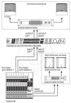 Подавитель обратной связи Behringer FBQ2496-EU Подавитель обратной связи/ па - фото 3