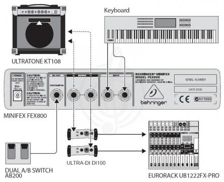 Процессор эффектов Behringer FEX800-EU Процессор эффектов  - фото 4