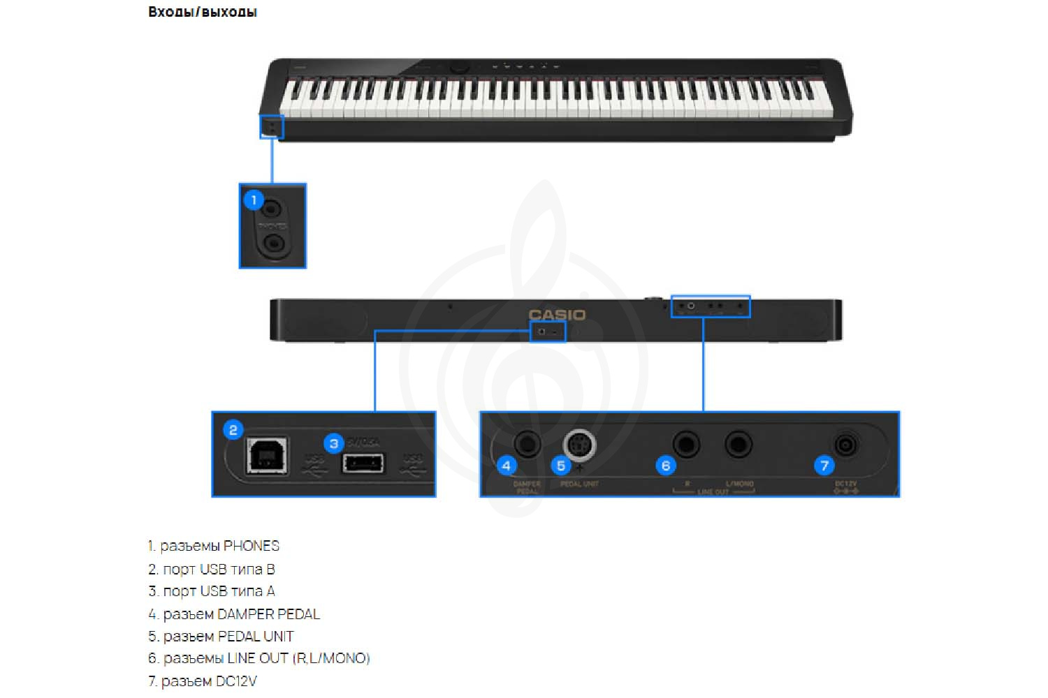 Цифровое пианино Casio PX-S1100BK - Цифровое пианино - фото 9