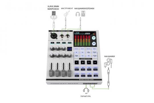  GrandVox SN800 - Микшер для стрима - фото 3