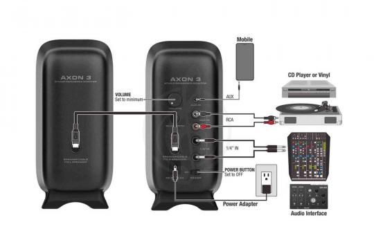 Студийный монитор Nux NFM-03-BK AXON-3 - Студийный монитор - фото 7