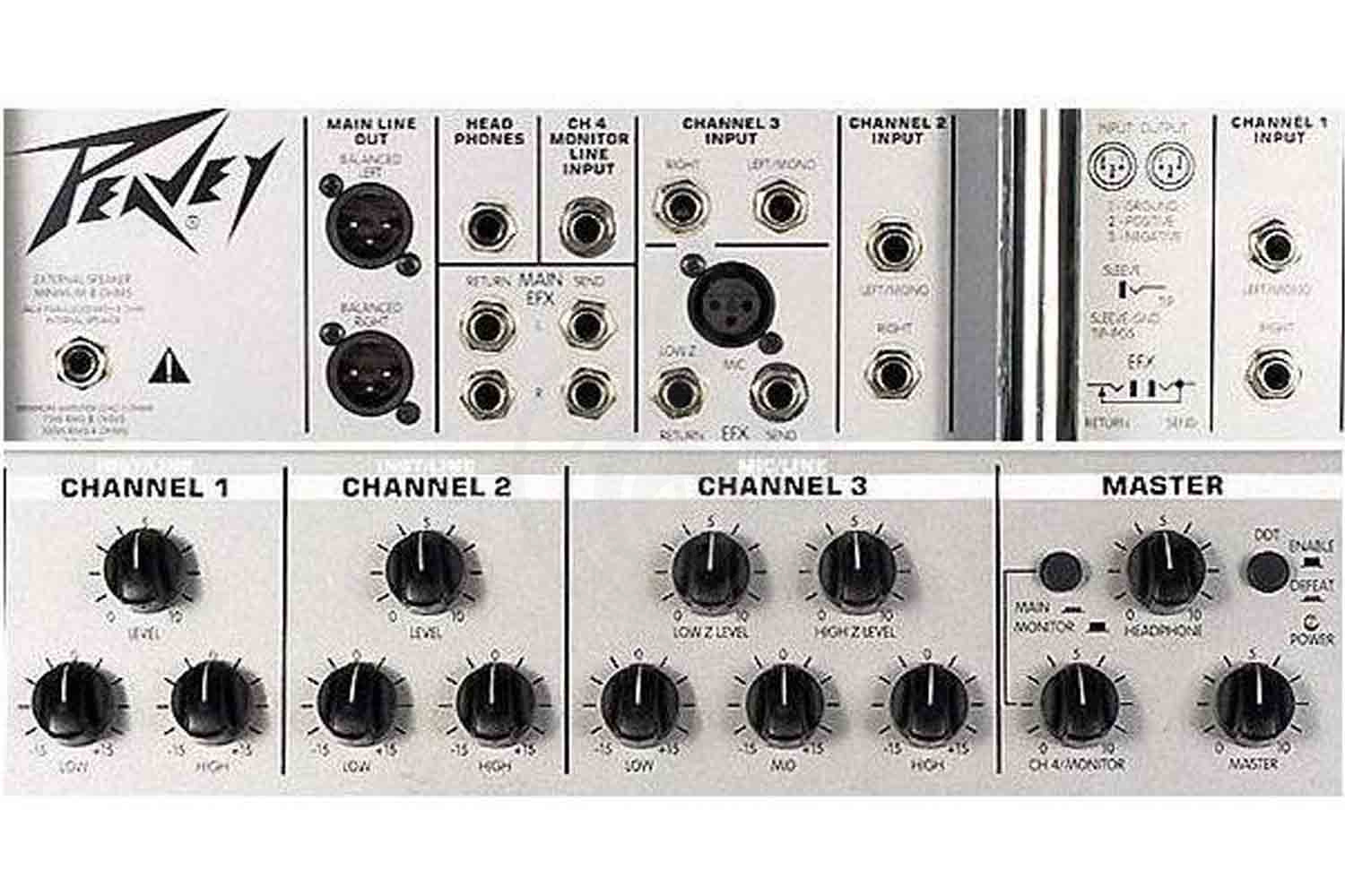 Клавишный комбоусилитель PEAVEY KB 4 - Комбоусилитель для клавишных - фото 3