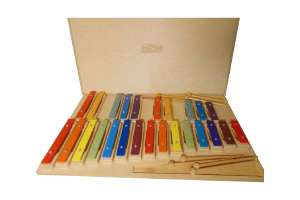 Изображение Sinkopa SGBSet25-C