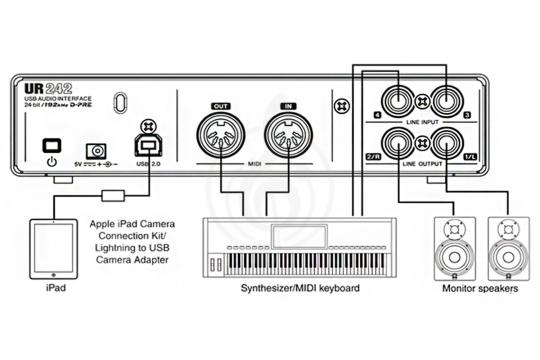 Steinberg UR242 - USB-аудиоинтерфейс - фото 9