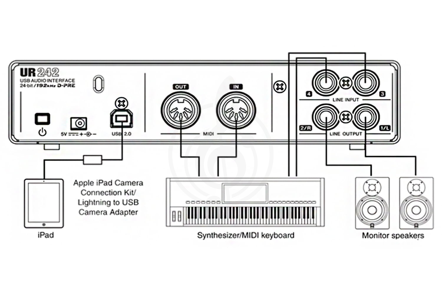  Steinberg UR242 - USB-аудиоинтерфейс - фото 9